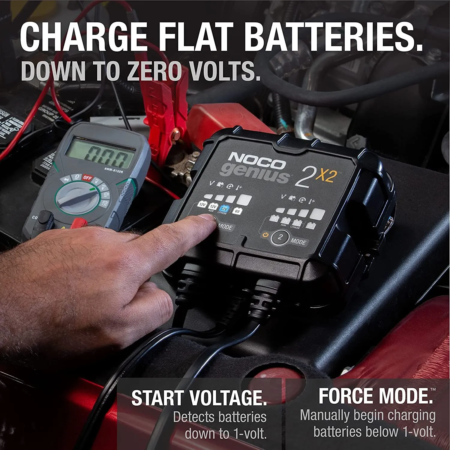 4A 2-Bank Battery Charger